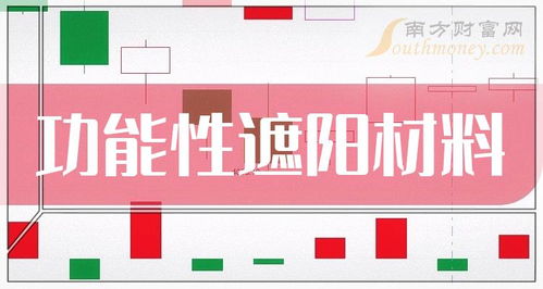 受益功能性遮阳材料上市公司名单全梳理,功能性遮阳材料概念股 建议收藏阅读