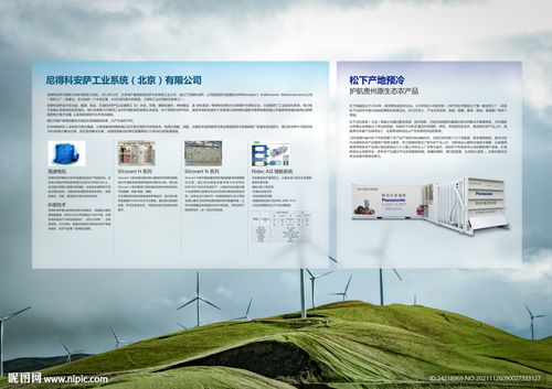 环保公司产品介绍展板