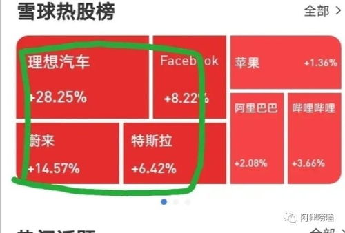 恭喜tes 继续干创业板