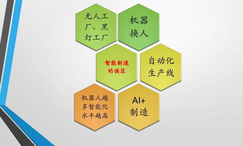 剧透 用数字技术改变传统共混行业的生产模式 塑料改性工厂案例分析