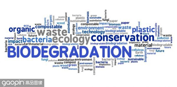 Biodegradation concept word cloud collage. Biodegradation sign.