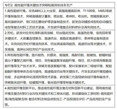 两部委:推进绿色低碳转型 扩大风电、光伏等新能源应用比例