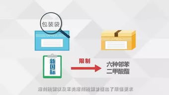 你见过的快递包装袋是白的还是灰的