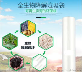 生物降解新材料psm可单独吹膜 吹瓶 吹塑 降解料