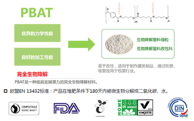 致力环保,永旺超市2月1日起全面推行全生物降解购物袋