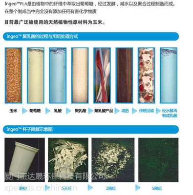 PLA淋膜纸扇形片料