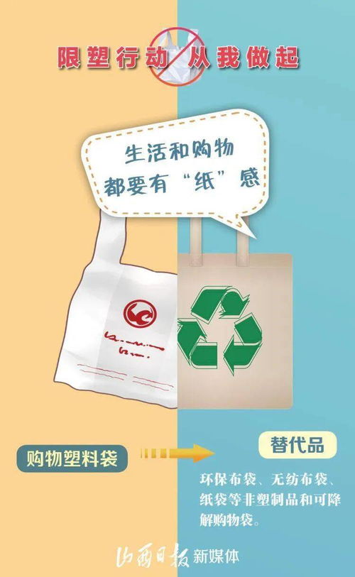 海报丨禁用一次性塑料制品 替代产品等你来认领